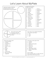 Myplate Kids Color Handout Tearpad School Nutrition Middle School Health School Health