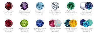June birthstones are usually given as a gift on couples' 3rd or 30th wedding anniversaries. Celebrate The Gems In Your Life Guide To Birthstone Anniversary Gems