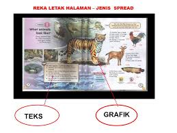 Peribadi kegunaan komersial (hadkan 20,000 tayangan) item cetak produk fizikal. Gurutraining Penerbitan Dan Rekabentuk Buku Majalah Rekabentuk Rekaletak Halaman