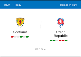 Group d play at the euros will see two closely competitive teams square off scotland and the czech republic have the longest odds in group d, but the way the sides match up against one another should make for an entertaining. Jc1gsh2vyuhyem