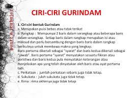 Asalnya dari bahasa tamil (india) yakni kirindam yang berarti sebagai perumpamaan. Syair Dan Gurindam