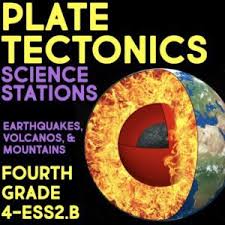 Plate Tectonics - Earthquakes, Volcanoes & Mountains BUNDLE