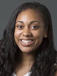 Local Division I college basketball players