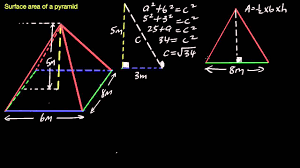 The height and base of a square pyramid measure 8m and 12m respectively. Surface Area Pyramid Finding Slant Height Youtube