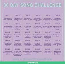 La vidéo est devenue virale », raconte le dj master kg. 30 Days Song Challenge Day 8 Une Chanson Qui Donne Envie De Danser Fr Kpop Amino