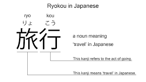 Ryokou is the Japanese word for 'travel', explained