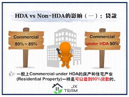 The new substances are also listed under the reach candidate list, and dehp is not authorised for manufacturing (use as a substance) in the eu under annexe xiv of reach.19. Hda Vs Non Hda æˆ¿äº§çš„åˆ†åˆ« Jx Team æˆ¿äº§ä»Žé›¶å¼€å§‹ U Property Facebook