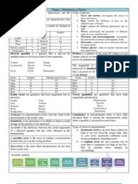 When people should go to the ebook stores, search. Physics Form 4 Chapter 1 Introduction To Physics Observational Error Measurement