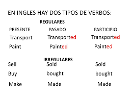 PPT - LA VOZ PASIVA EN PASADO SIMPLE PowerPoint Presentation, free ...
