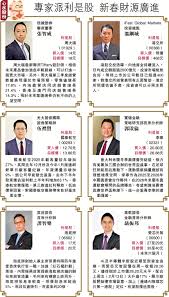 心水股份/專家派利是股新春財源廣進- 經濟- 今日大公