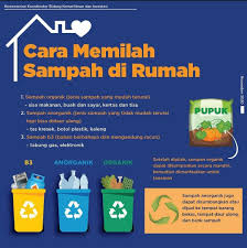 Kedua jenis sampah tersebut memiliki manfaat serta dampak. Facebook