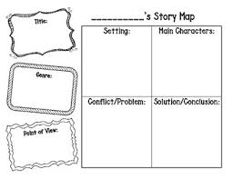 Story Map And Plot Chart