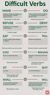 Antonyms For Antonyms Hashtag H M How Do You Say Bug Scoot Conversational English Learn English Vocabulary Learn English Grammar