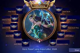 Jadi tidak mengherankan jika kondisi malam hari di negara ini masih terang layaknya siang hari. Street Leaderboard Fitur Rank Baru Dari Mobile Legends Bang Bang Bolasport Com
