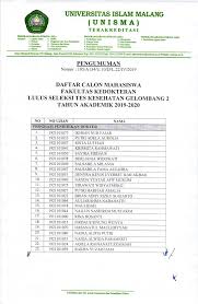 Check spelling or type a new query. Hasil Tes Kesehatan Gelombang Ii Ta 2019 2020 Fakultas Kedokteran Universitas Islam Malang