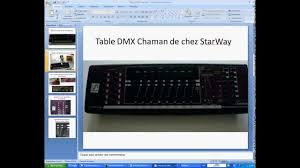 Diyprojects.tech the dmx protocol is basically the same as the rs485 protocol, so we can use any rs485 usb converter to control dmx devices. Table Dmx Chaman Starway Youtube