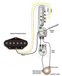 This circuit was designed by leo fender so that the sound in pos. The Tapped Esquire Wiring Telecaster Bridge Guitar Pickups Guitar