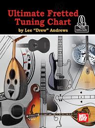 Ultimate Fretted Tuning Chart Chart Online Audio Mel Bay