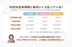 朝日新聞