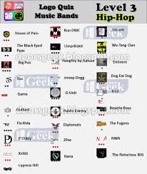 From the top artists to the g. Hip Hop Trivia Questions And Answers Printable Printable Questions And Answers