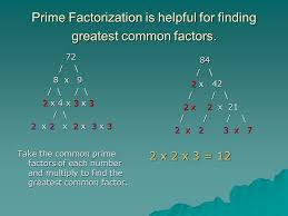 In number theory, the prime factors of a positive integer are the prime numbers that divide that integer exactly. Prime Factorization 7 Th Grade Math Prime Factorization Of A Number A Prime Number Is A Counting Number That Only Has Two Factors Itself And One Ppt Download