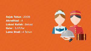 Business Hotel Management Diploma Program Binus University