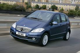 Mercedes Benz A160 Avantgarde Website About Cars Voiture
