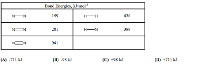 use the bond energies in the table to determine h f