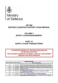 .abarth engine this upcoming car is likely to contact bottom with the remarkable equipment. Jsp 886 Defence Logistics Support Chain Gov Uk