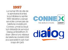 Operatorul de telefonie mobila a raportat la finalul primei jumatati a anului 2005 (30 iunie) un total de 56,1 milioane de clienti in 17 tari, cu 12,5% mai mult decat in aceeasi perioada anului in prezent, vodafone are divizii in 31 de tari pe 5 continente si peste 40 de retele partenere in intreaga lume. Istoria Gsm In Romania O RetrospectivÄƒ De La Telefonica Connex Dialog È™i Prima CÄƒrÄƒmidÄƒ PanÄƒ In Zilele Noastre Special Arad Ultimele È™tiri Din Arad