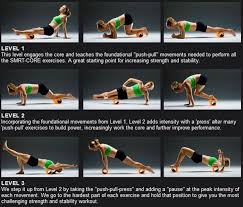 Trigger Point Grid 2 0 Foam Roller Sportsshoes Com Foam Roller Exercises Foam Roller Roller Workout