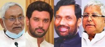 Самые новые твиты от chirag paswan (@chiragpaswan): Can Chirag Paswan Do To Nitish Kumar What His Father Had Done To Lalu Prasad In 2005
