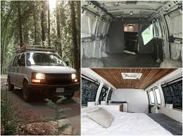 Notre plan a, le liége projeté : Fourgon Amenage En Camping Car A Faire Soi Meme Une Idee De Genie