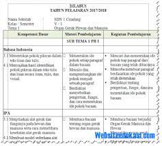 Berikut ini kumpulan contoh bahasa indonesia smp kelas 7 semester 1 dan 2 revisi 2017. Pin Di A