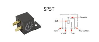 How an automotive relay works and how to wire 'em up. Mailbag Explaining Automotive Electric Relays
