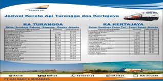 Stasiun besar solo balapan adalah stasiun yang berada di daerah operasi 6 yogyakarta yang berikut jadwal perjalanan kereta api di stasiun besar solo balapan per 1 april 2015 sesuai keterangan : Pt Kai Daops Viii Arsip Pemerintah Kota Malang