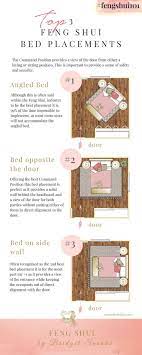 top 3 best feng shui bed placements fengshui101 feng shui by bridget bed placement feng shui bed placement feng shui bed