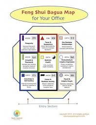 A Bagua Map For Your Home Office From My Friend Ann Bingley Gallops Feng Shui Feng Shui Schlafzimmer Sukkulente Topfe