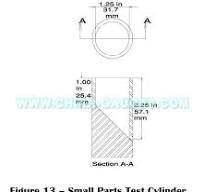 Small Parts Cylinder
