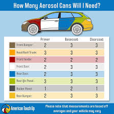 Image result for Light Tarnished Silver 2004 Pontiac