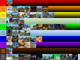 My personal arsenal tier list as of summer update ii fandom. User Blog Chexpert Maps Tier List Arsenal Wiki Fandom