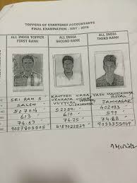 In b.tech , sanyam saxena from moradabad secured the first rank followed by akash sinha of varanasi in the second place and jai kumar thakur of prayagraj in third upsee result declared by dr. Ca Final Toppers November 2020 Rank Holders Marksheets Interviews