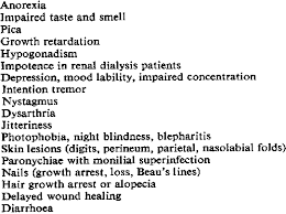 Clinical Manifestations Of Zinc Deficiency Download Table