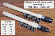 Tool Handles – Robust Collet Handle System – Robust Tools