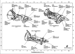 Cigar lighter (power outlet) fuses in the ford expedition are the fuses №10 (rear console power engine compartment. 2000 Ford Expedition Transmission Wiring Diagram Wiring Diagram Recent Suck Fame Suck Fame Cosavedereanapoli It