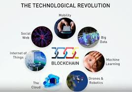 Technology Revolution The Technology Likely To Have The Greatest Impact On The Next Few Decades Has Arrived An Cloud Services Cloud Infrastructure Social Web