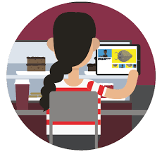 To support all learners' unique needs and preferences, learning environments have to be flexible. Going Beyond Lecture Capture 16 Ways You Can Use Video For Education
