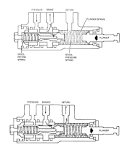 Power Steering Control Valve O Reilly Auto Parts