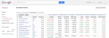 Google Finance Forex Google Finance Blog Yahoo Finance