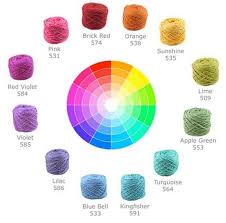 Color Charts For Yarn And Knitting Emoji Knitting